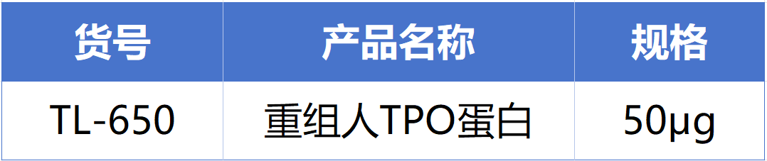 15vip太阳集团新品速递 | 重组人TPO蛋白震撼上市！精准调控造血，解锁干细胞培养新维度