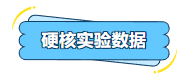 15vip太阳集团产品推荐：膜尔新材战神级PVDF膜—0.45μm精准孔径狙杀各类蛋白，背景纯净如冰川